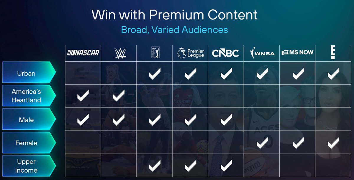 modest proposal tweet media