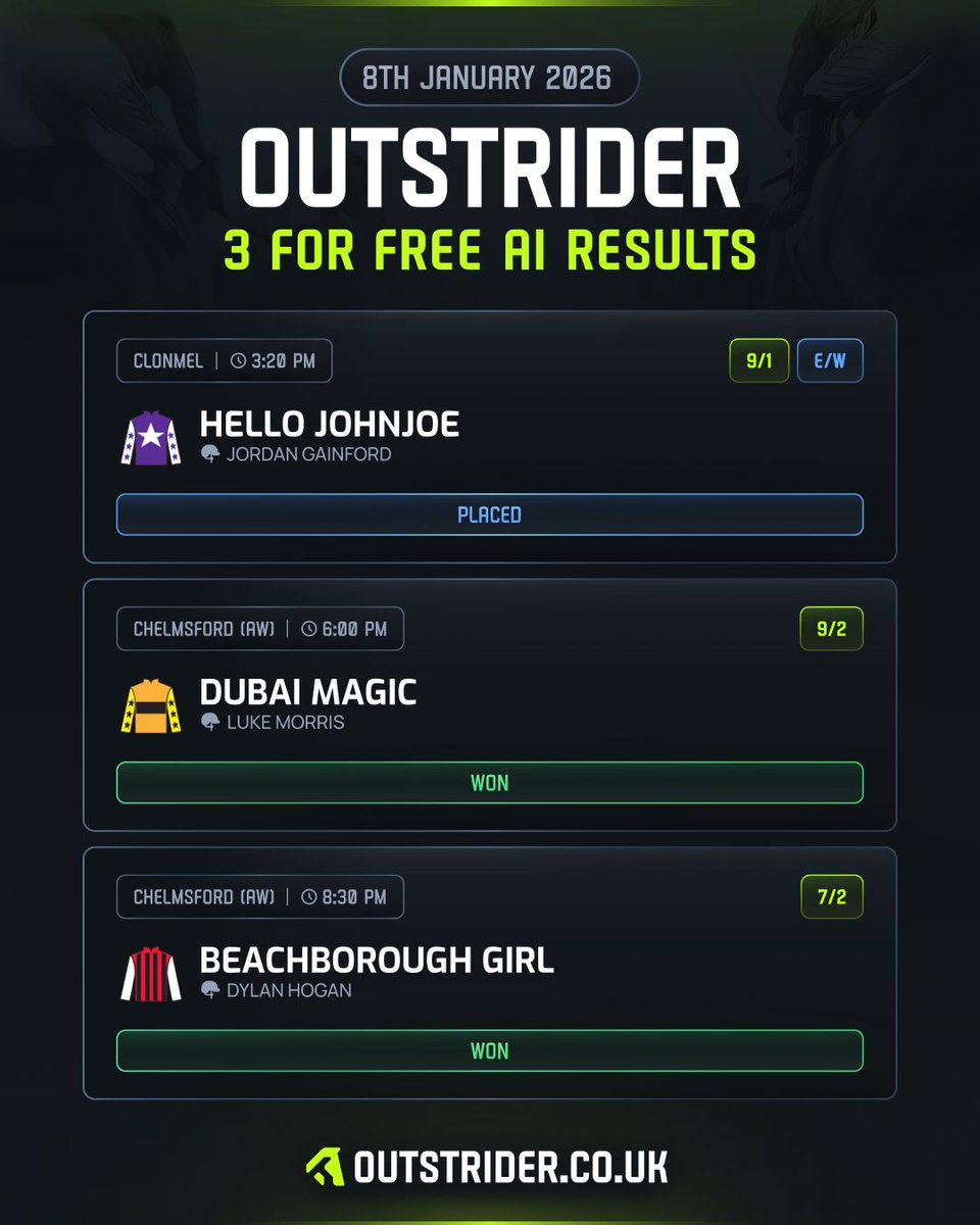 Outstrider tweet media