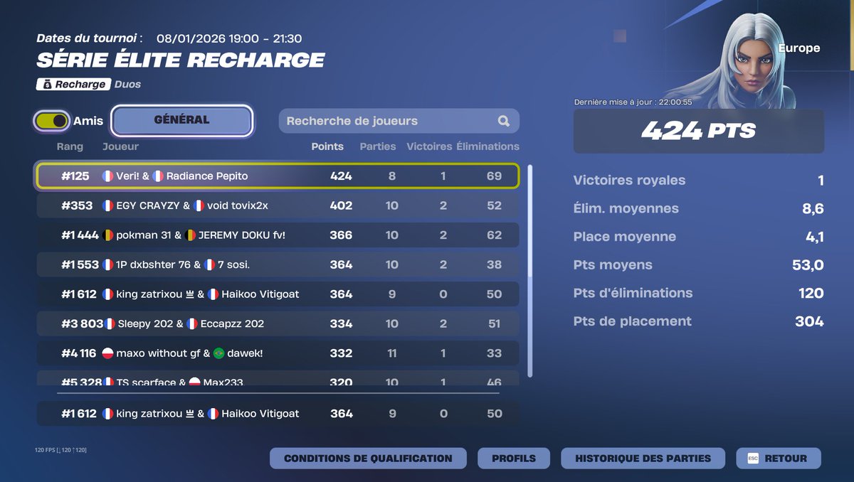 Troll trop de game mais bon sa passe pour l'instant <a href="/HaikooCDF/">Haikoo Rising</a>