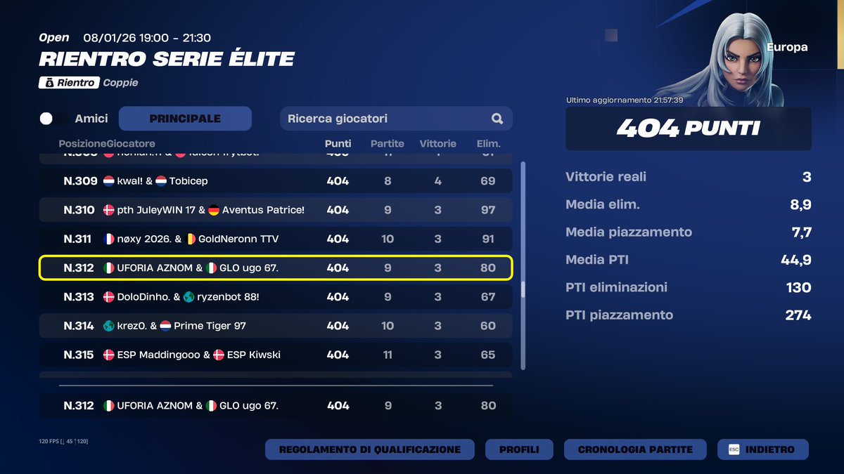 top 312 élite series startata 40 min late