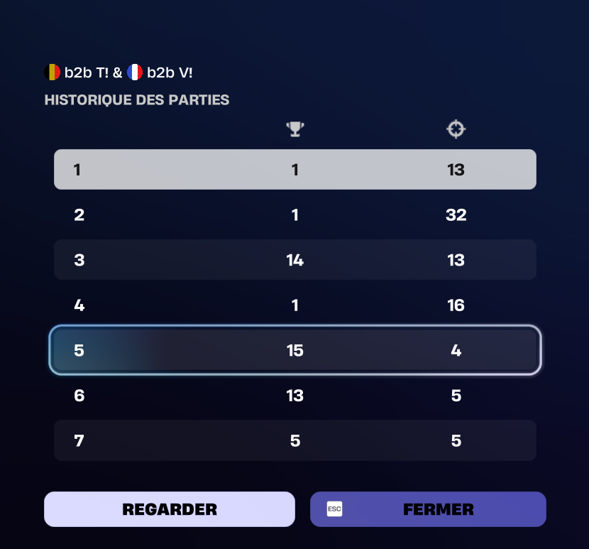 334 POINTS IN RELOAD ELITE SERIES CUP WITH 93 ELIMINATIONS AND AN HOUR LATE <a href="/NightStorm_Team/">NightStorm</a> 

#NSWIN💚🩶