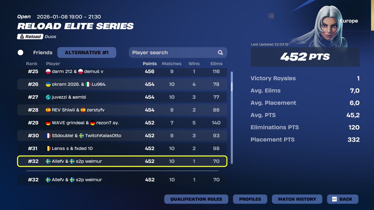 FL Welmur tweet media