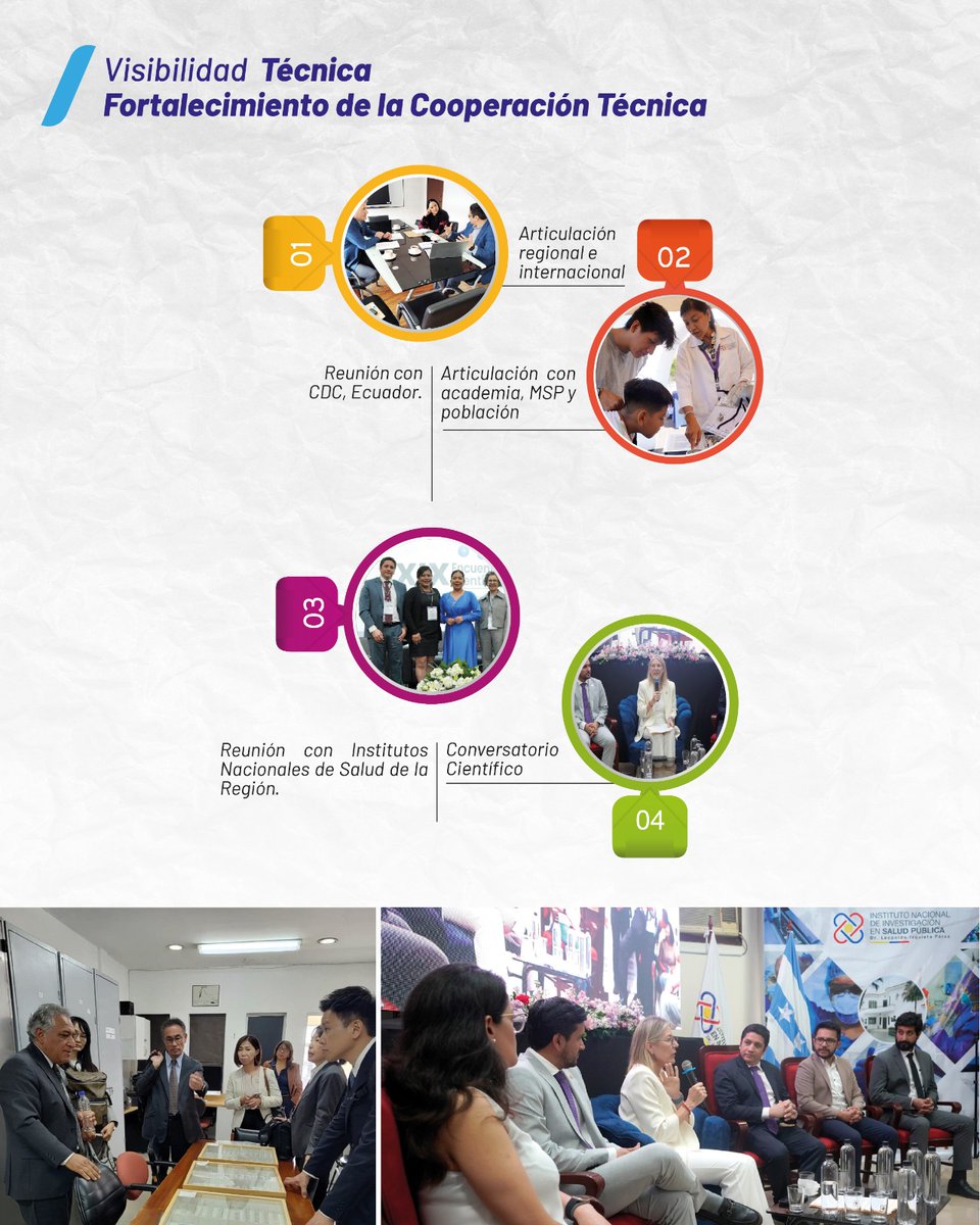 INSPI_ECUADOR's tweet image. Resultados de nuestro compromiso con la salud del país

En 2025, el INSPI alcanzó la mejor ejecución presupuestaria de su historia (98,25%), fortaleció su capacidad técnica con más de 100.000 pruebas especializadas y consolidó alianzas estratégicas nacionales e internacionales.