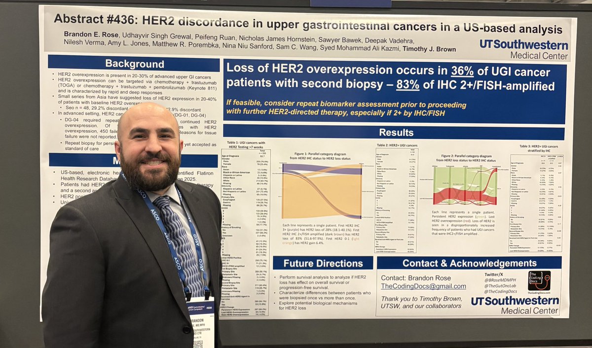 Brandon Rose, MD, MPH tweet media