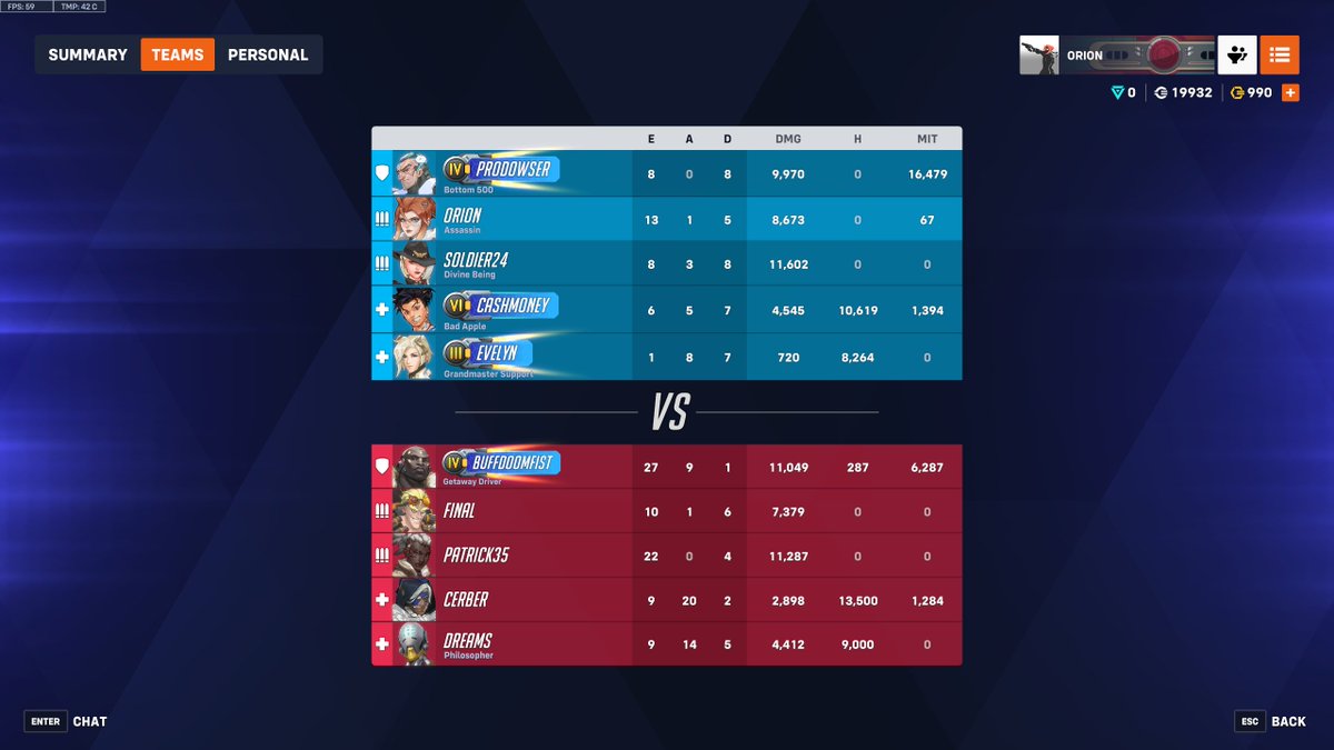 hur hur yes this is a reversal, you were supposed to win why didnt chopped ahh dps. i refuse to queue on main until something in match making changes or the way modifiers affect sr
<a href="/PlayOverwatch/">Overwatch</a> :thumbsdown: