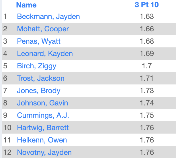 LSWweightTraining tweet media