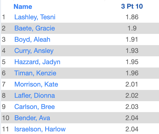LSWweightTraining tweet media