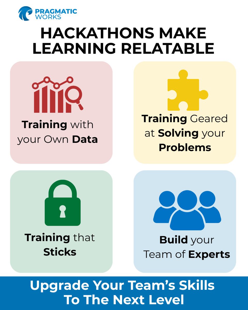 Our Hackathons use your data to solve your challenges. Empower your team with hands-on learning that drives real results. #PragmaticWorks #MicrosoftPartner
Learn more here: prag.works/hackathons
