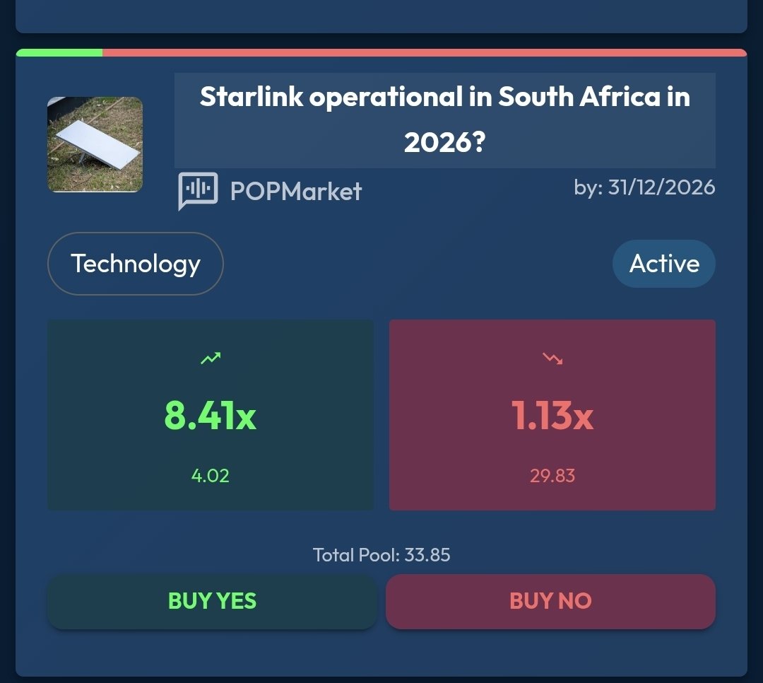 JohnLiebe's tweet photo. Will Starlink be operational in South Africa in 2026? PopMarket says there is a small chance... https://t.co/zm60sps7qg