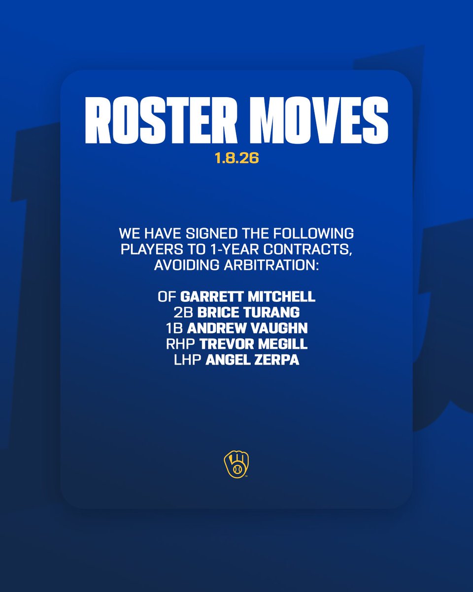 Today's transactions