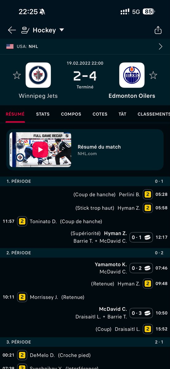Le dernier but de McDavid contre Winnipeg remonte à 2022 

Soit 19 H2H sans but de McDavid !