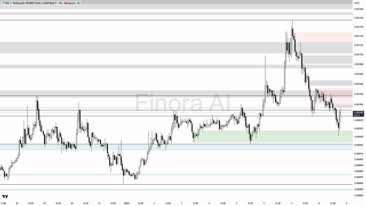 NUMOROCOINミ☆𝑁𝑈𝑀𝑂𝑅𝑂.𝐼𝑂☆彡비트코인 소프트포크.upr\, image size:1200x675