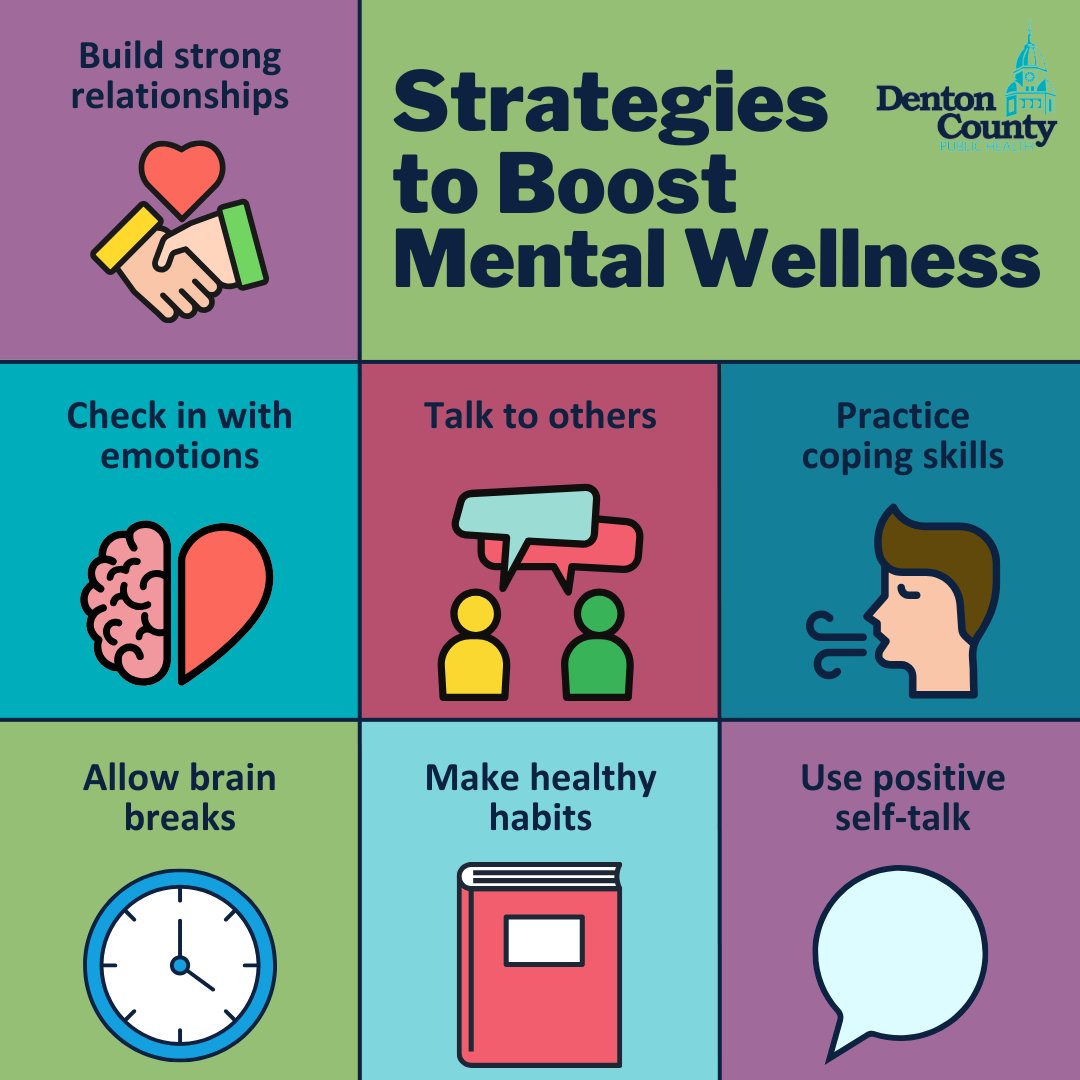 Denton County Public Health tweet media