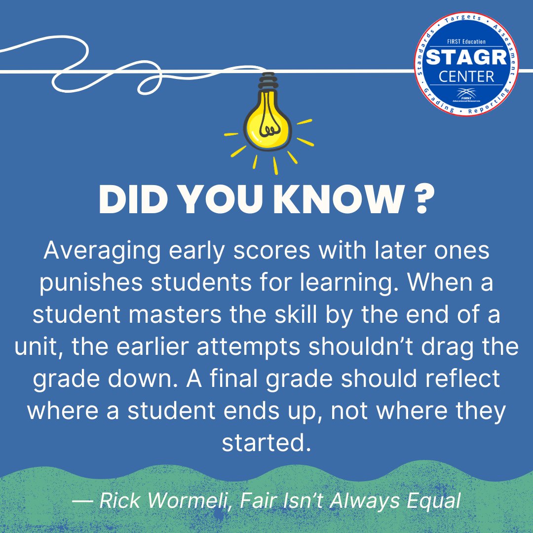 1stEdResources's tweet image. How many of your grades are based on what students know now—
not what they didn’t know yet?

It’s time to rethink the role of averaging in grading.

#STAGR #GradingForLearning #AssessmentMatters #FairIsntAlwaysEqual