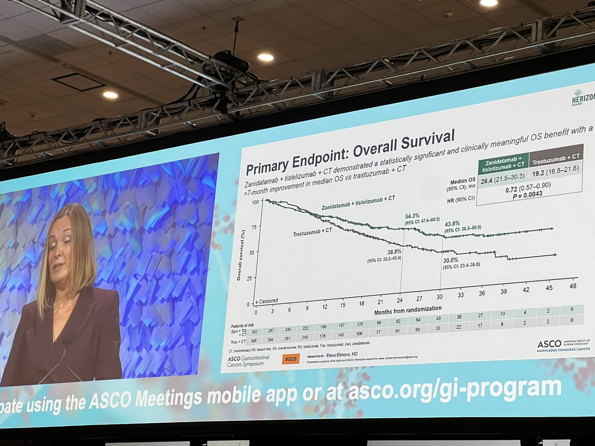 HERIZON-GEA-01 slide