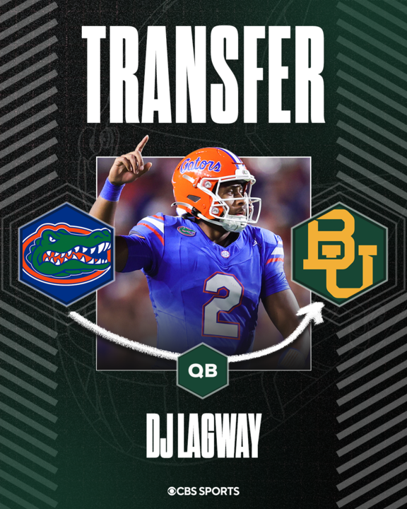 chris_hummer's tweet photo. The current expectation is DJ Lagway will transfer to Baylor, sources tell @mzenitz and I for @CBSSports. 

The former 5-star recruit ranks as the No. 15 overall player in the portal. It's a huge win for Baylor, which brings Lagway home to Texas. 

https://t.co/9aOoHPtB3R https://t.co/uqTjW8mY6x