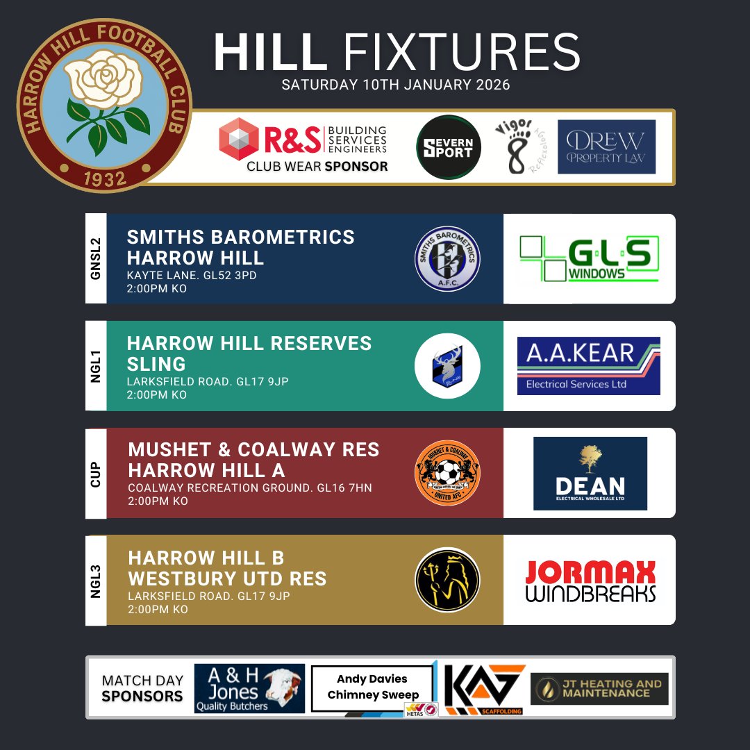 Harrow Hill AFC tweet media