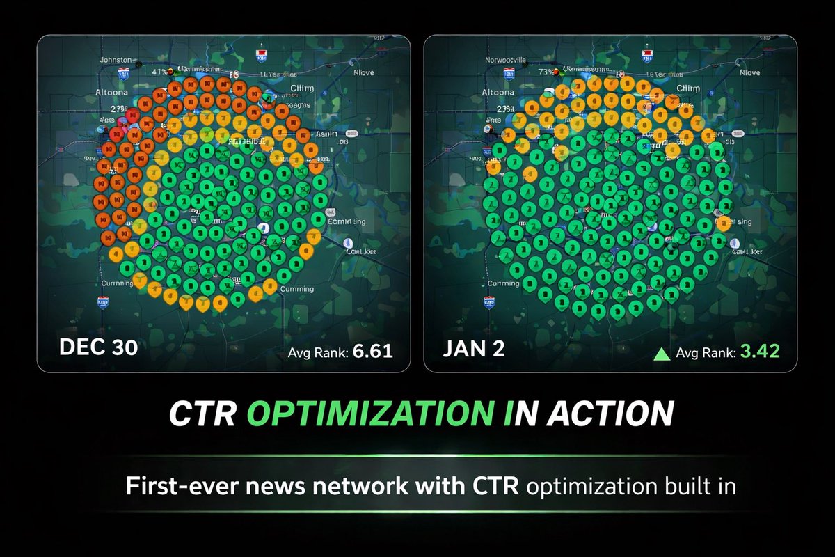 Look what else I’ve built within the news network.

The first-ever CTR optimization system built directly into a news platform.

It’s designed to help small business owners in 60 countries gain more Google Maps visibility and real local exposure.

That’s reach across 7.4 billion