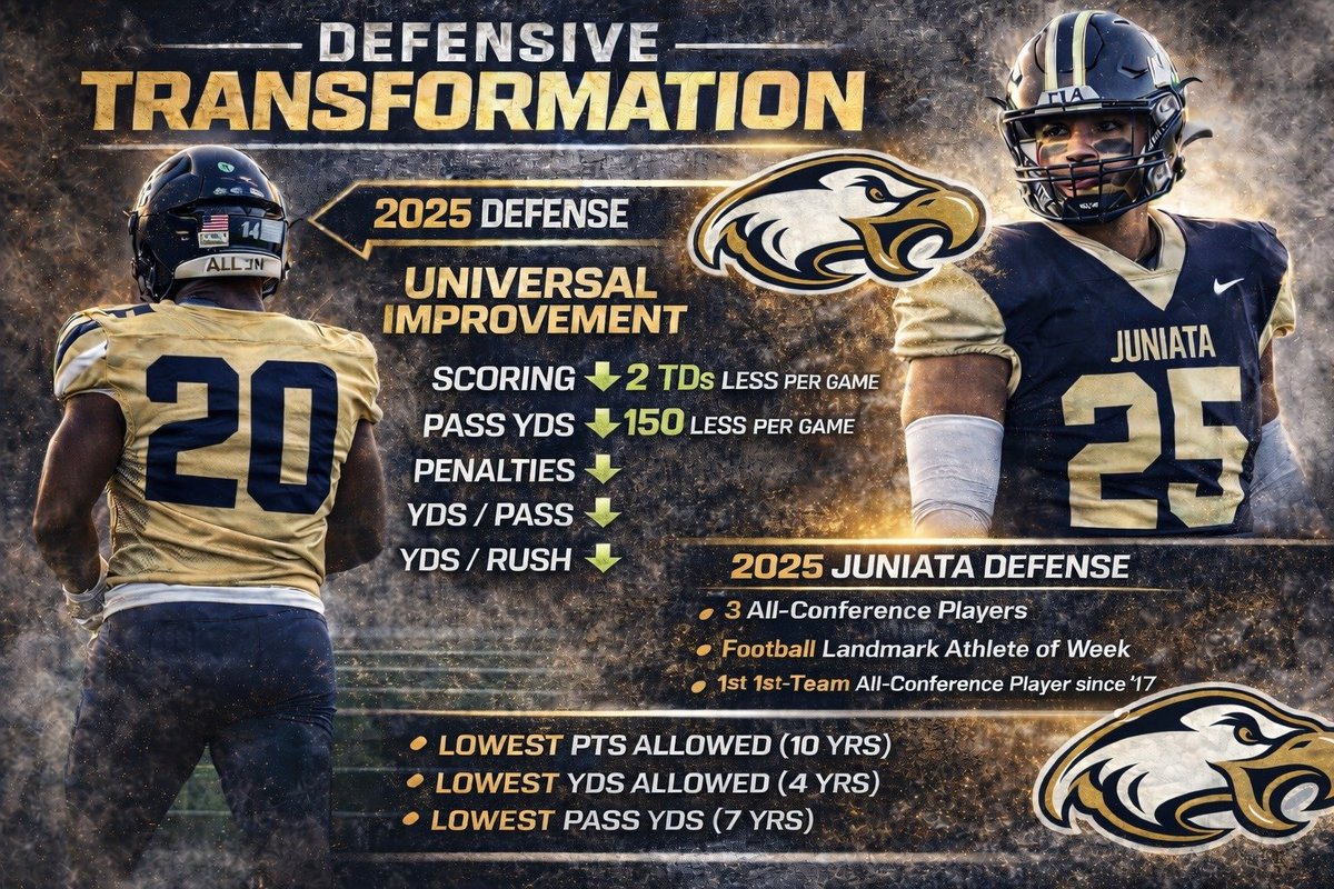 Andrew Kolb tweet media