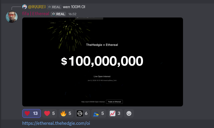 belikkryt's tweet photo. Congrats @0xAfif.

We see the project developing rapidly. And I want to share this.

I wish @etherealdex  smooth but confident development. https://t.co/uILVzxYAPG