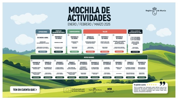 AmbientalRM's tweet photo. 🌳🎒La 'Mochila de Actividades' ofrece más de 25 propuestas para disfrutar de los Espacios Naturales Protegidos entre enero y marzo.

➡️La programación incluye rutas guiadas, talleres, exposiciones y actividades familiares para fomentar el conocimiento y la conservación de la biodiversidad regional.

Noticia: https://t.co/0hBP1O92xb