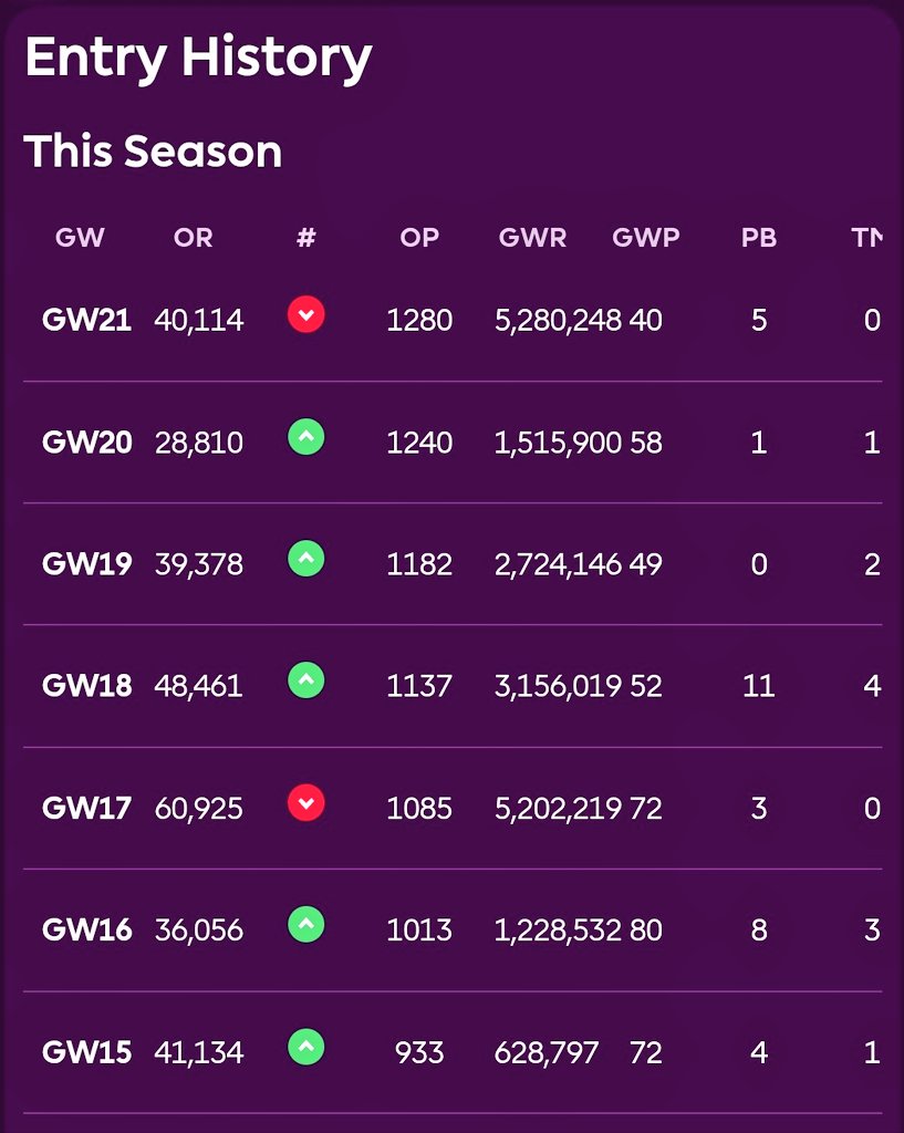 Ali Jaafar 🇱🇧🇨🇴 tweet media