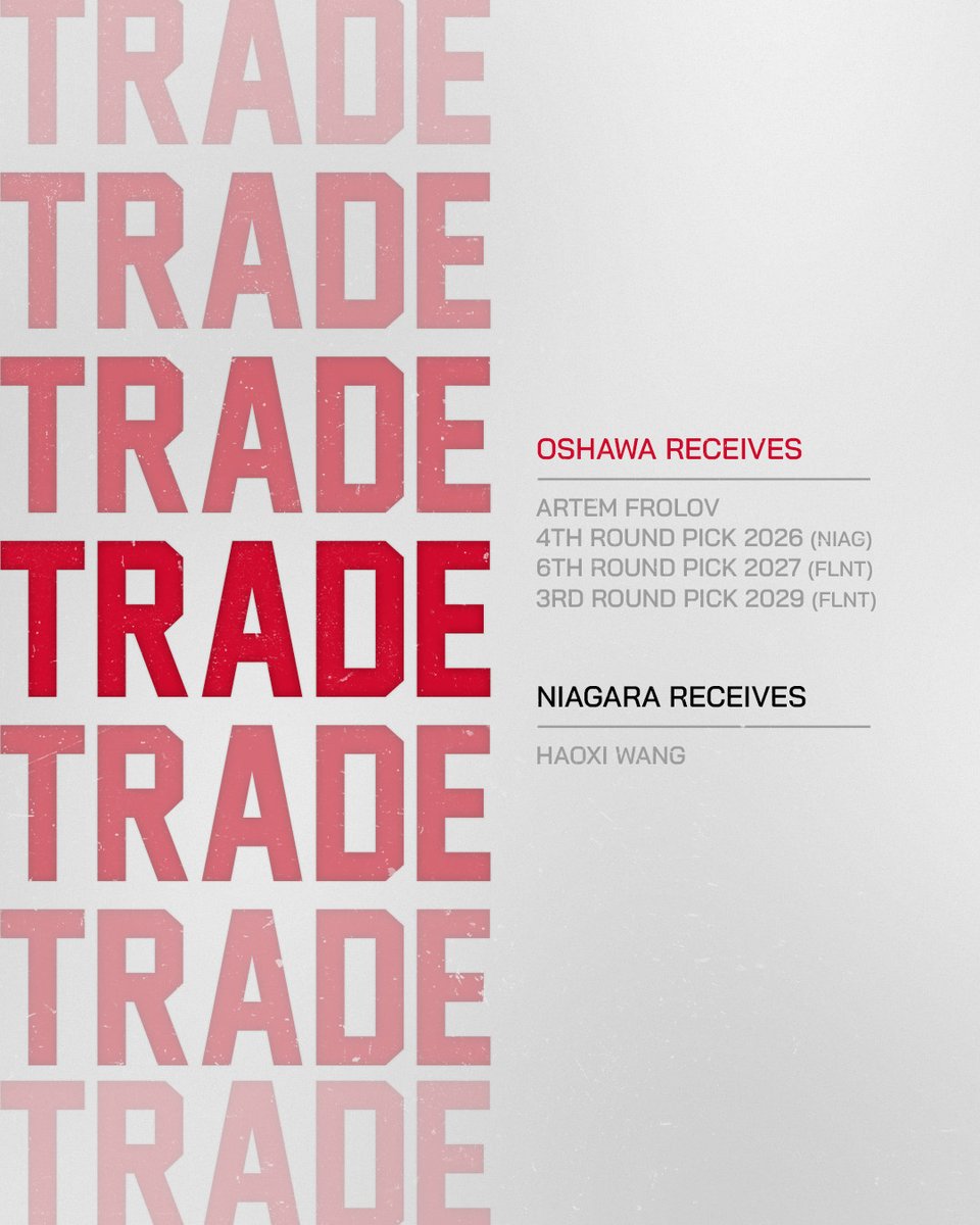 The Oshawa Generals have acquired defenceman Artem Frolov from the Niagara IceDogs. 

🗞️ Read More | ow.ly/wFSY50XTxkJ

#GensNation