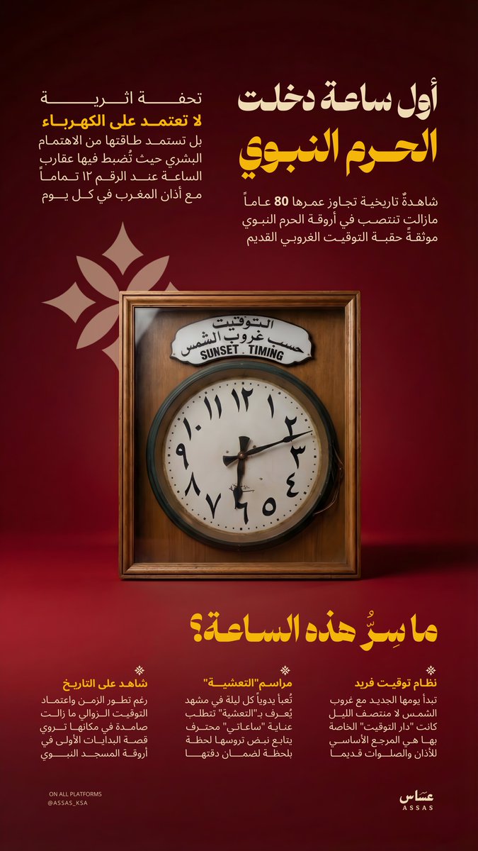 أول ساعة دخلت #المسجد_النبوي
ساعةٌ ليست كغيرها تعتمد على التوقيت الغروبي، تجاوز عمرها 80 عامًا…
لا تعمل بالكهرباء، بل تنبض بدقة الزمن واهتمام الإنسان.