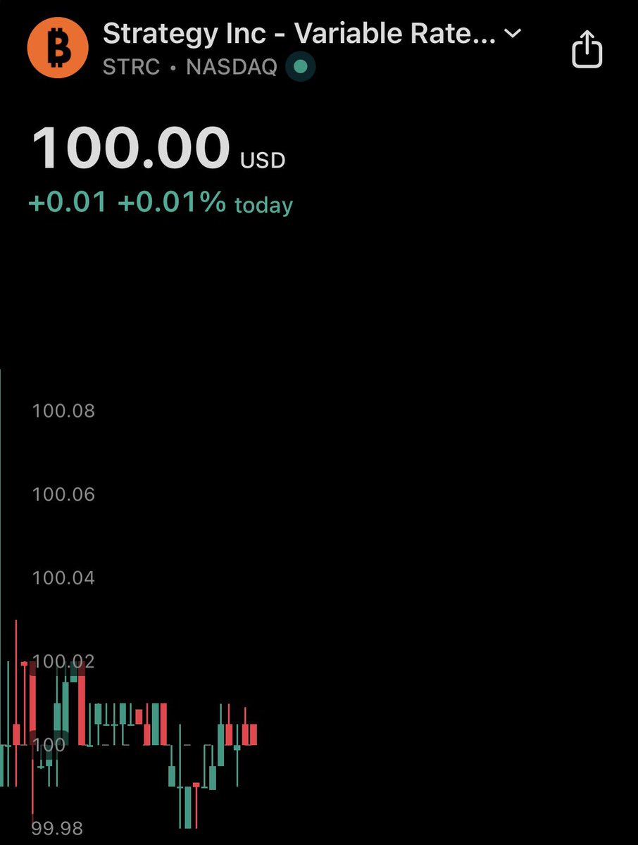 The STRC ATM is humming. Allowing Strategy to purchase ~100-200 Bitcoin per  day. So far $34M in volume today.