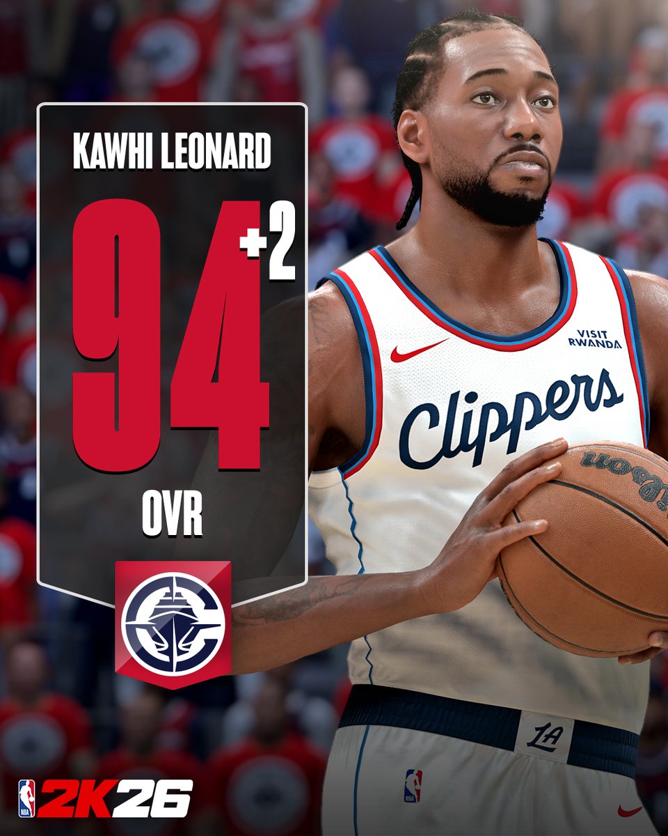 NBA 2K tweet media