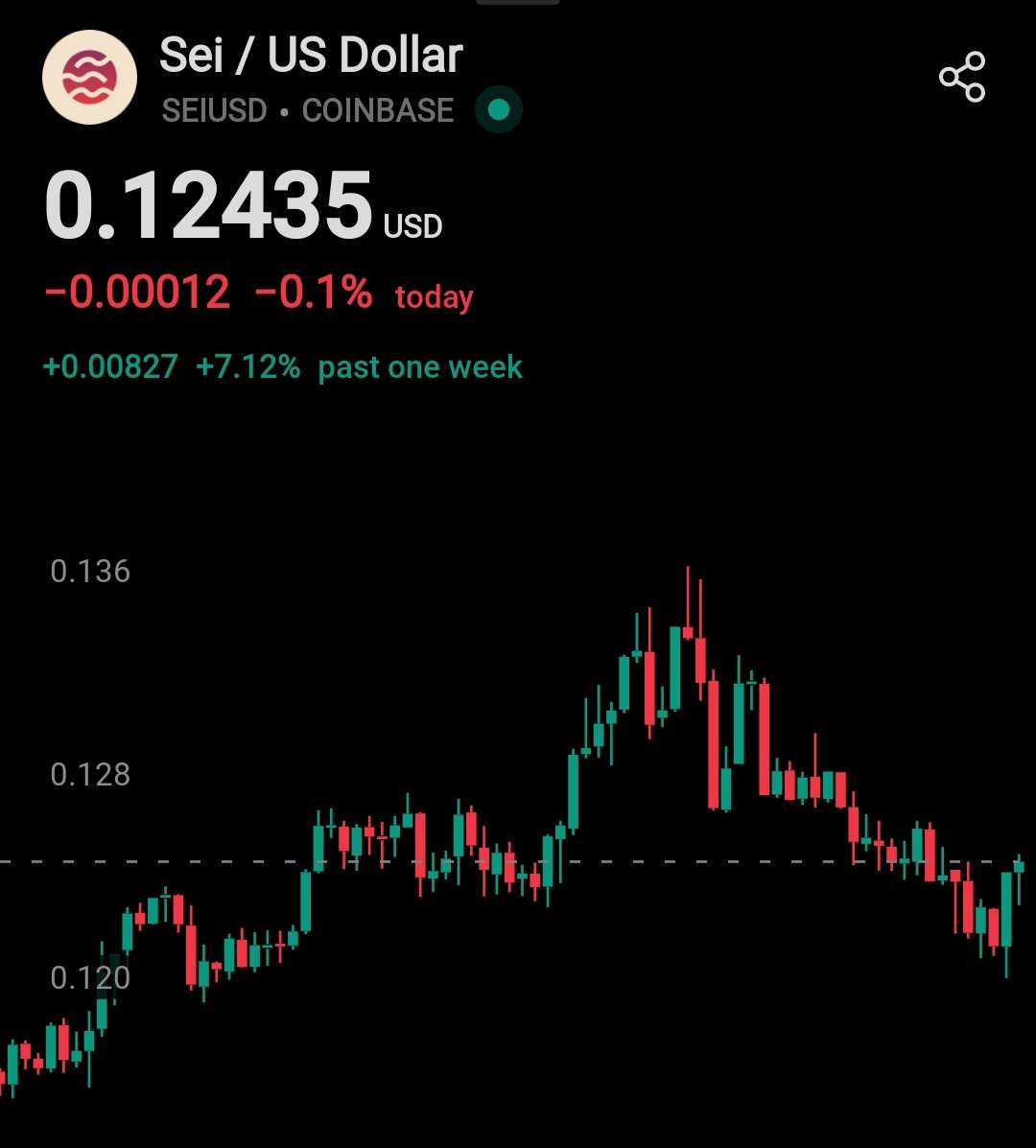 SeiWizard 🧙 tweet media