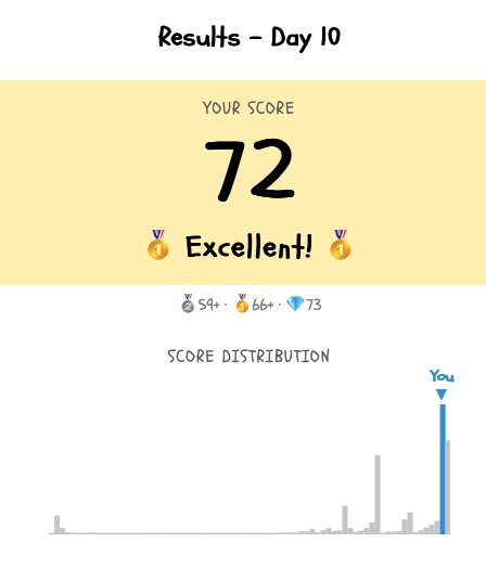 Milovan Šuvakov tweet media