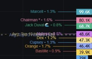 remusofmars's tweet image. typpa shit you see before getting your back blown out on chain lol