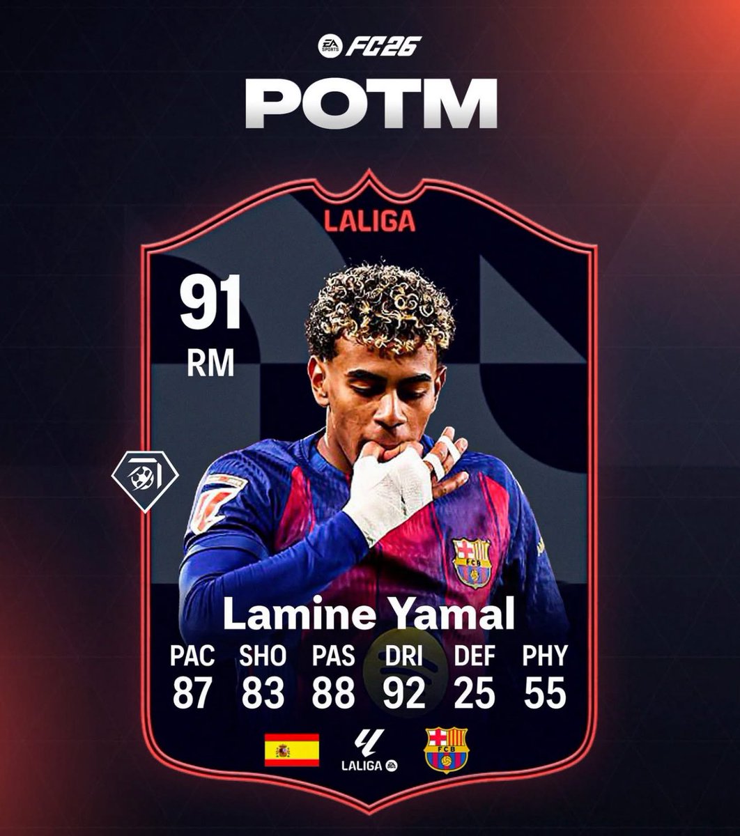 Killer Fut Trading tweet media