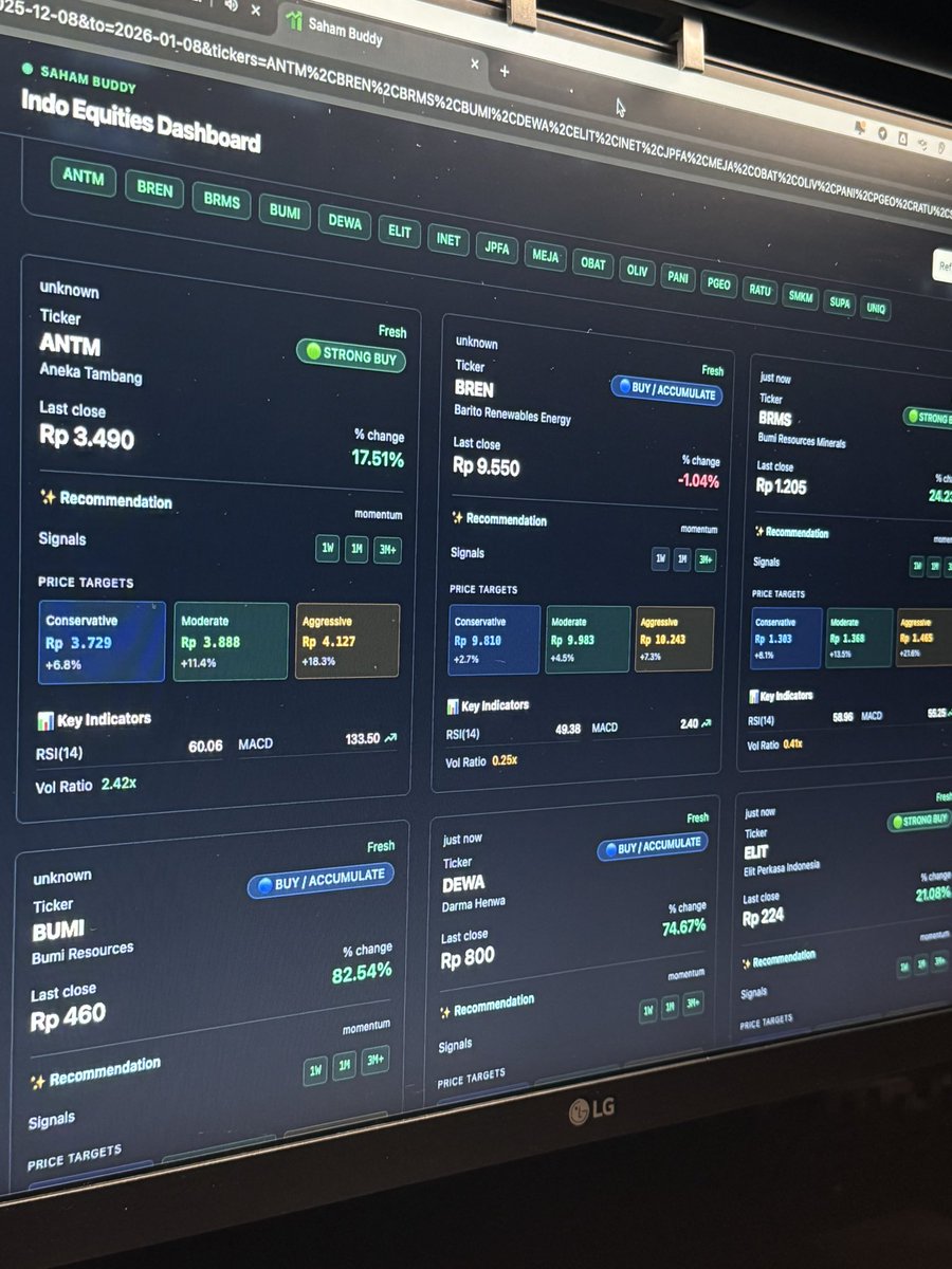 mgppap's tweet image. Biar ga repot,
Buat aja lah