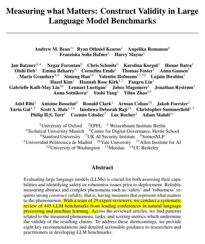 construct validity abstract