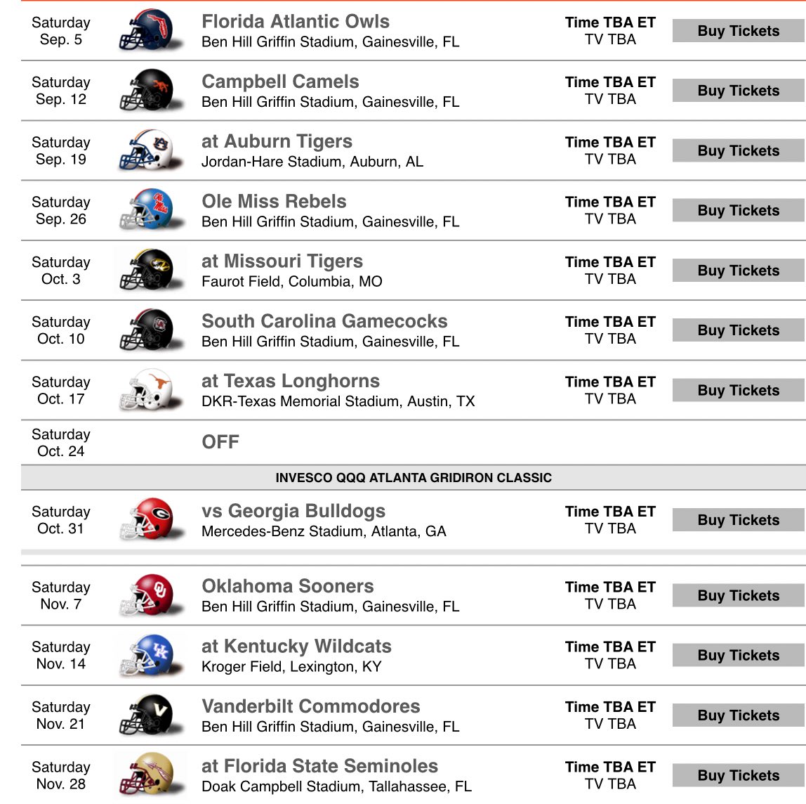 Florida Gators 🐊🔥 tweet media