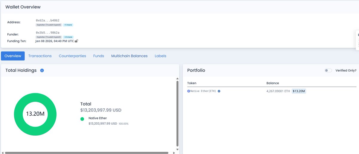 Blockscope tweet media