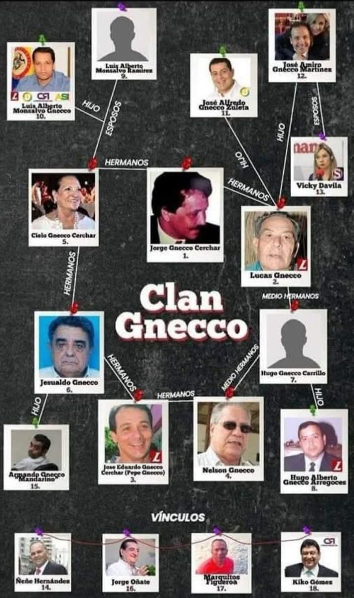 La señora <a href="/VickyDavilaH/">Vicky Dávila</a> trató de "miserable" al presidente <a href="/petrogustavo/">Gustavo Petro</a> porque ayer desde la Plaza de Bolívar recordó la existencia de este clan. Los datos existen, no son inventados, y hay que darlos.