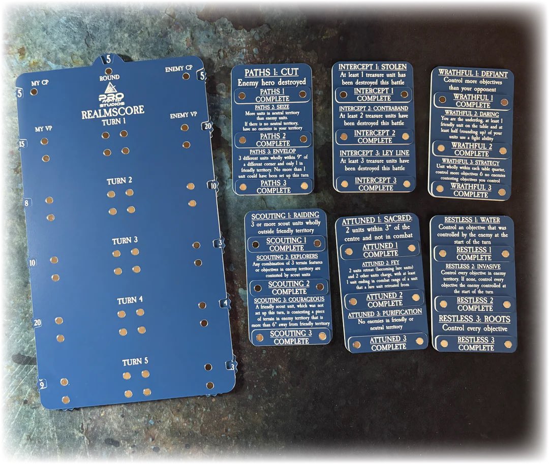 Pro Painted Studios tweet media