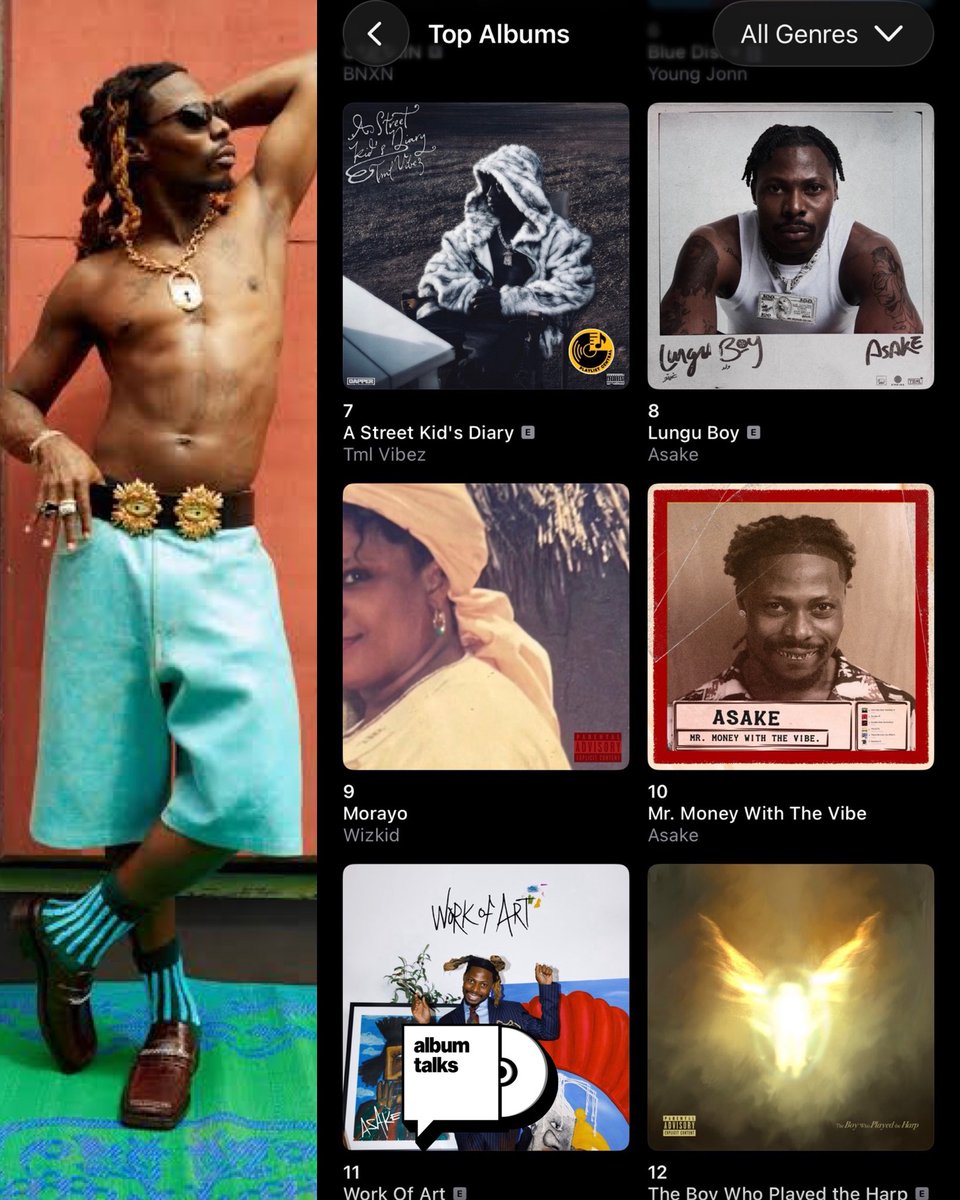 🚨Asake’s “Mr Money with the Vibe” re-enters the NG Apple Top 10 at #10. 

— It was released 3 years and 4 months ago. 🙌🏽💸