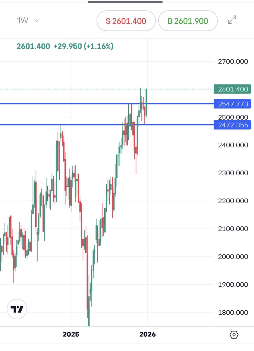 Michael Fox tweet media
