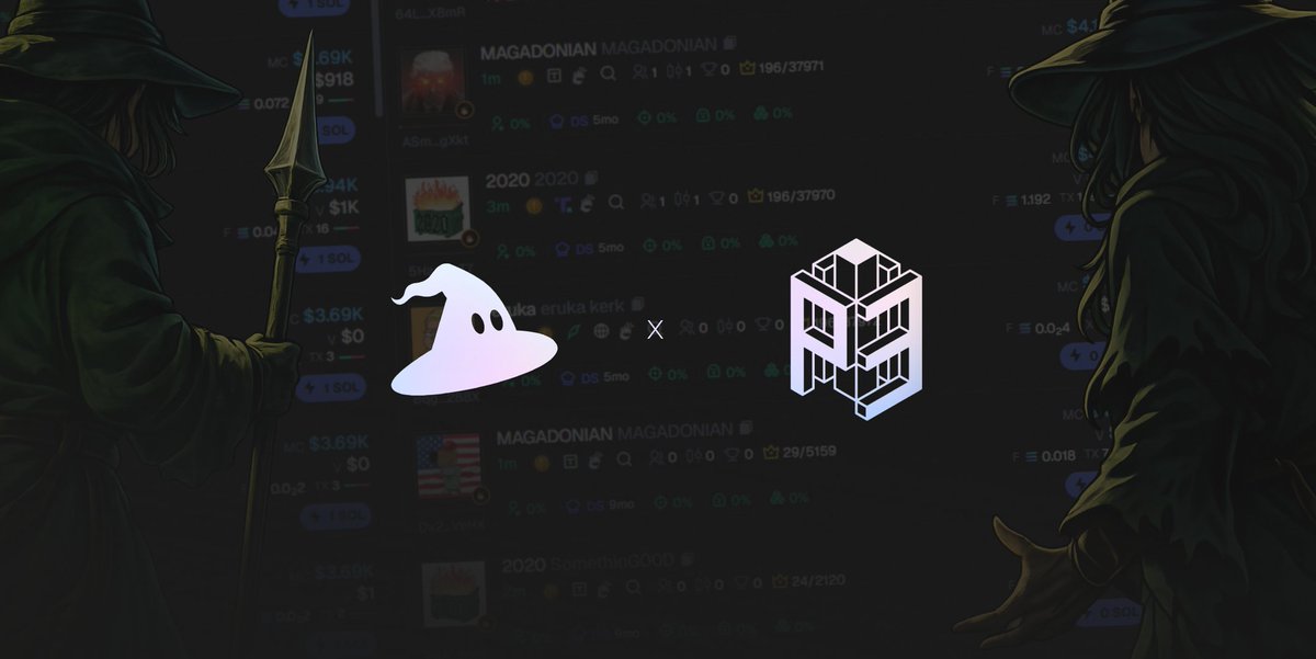 Palac3Crypto's tweet image. 🚀 DIA 15 É O DIA

🔥 Lançamento do token @SorcererTrading
🤖 Estreia do bot de auto trading de memecoins na Solana
A Sorcerer já entrega várias ferramentas de trading no ecossistema Solana.
Entre no Discord e teste agora:
👉 discord.gg/ZcsgePG2