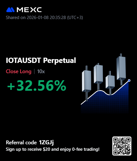 Leo ⚡️ tweet media