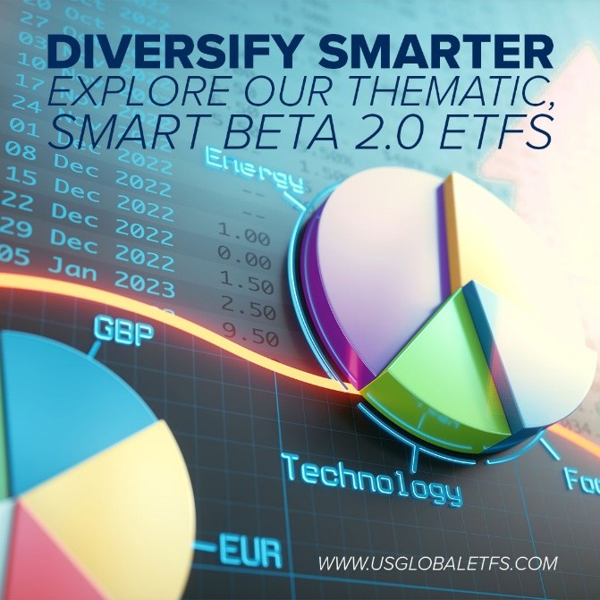 U.S. Global ETFs tweet media