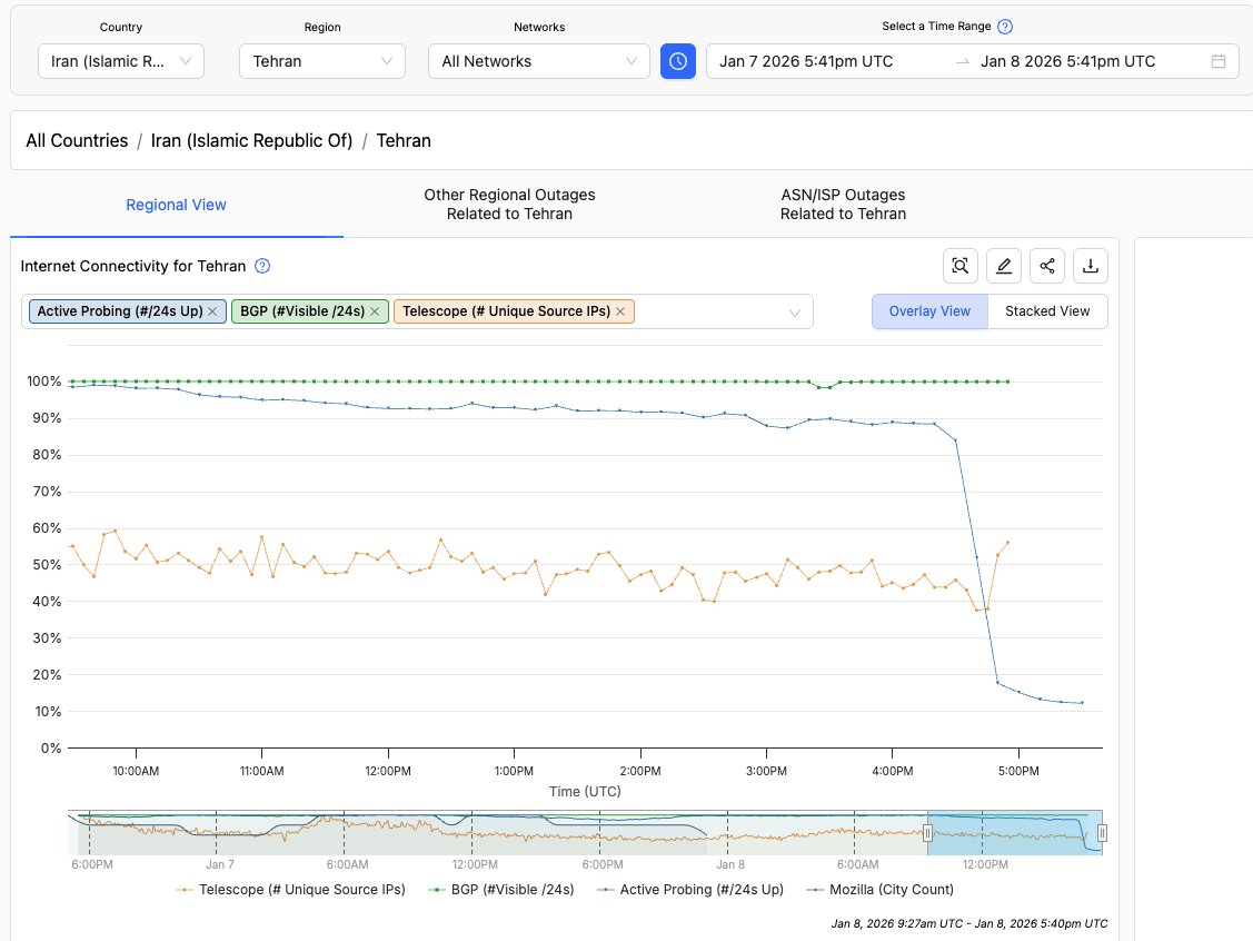 Evan (AliReza) Firoozi tweet media