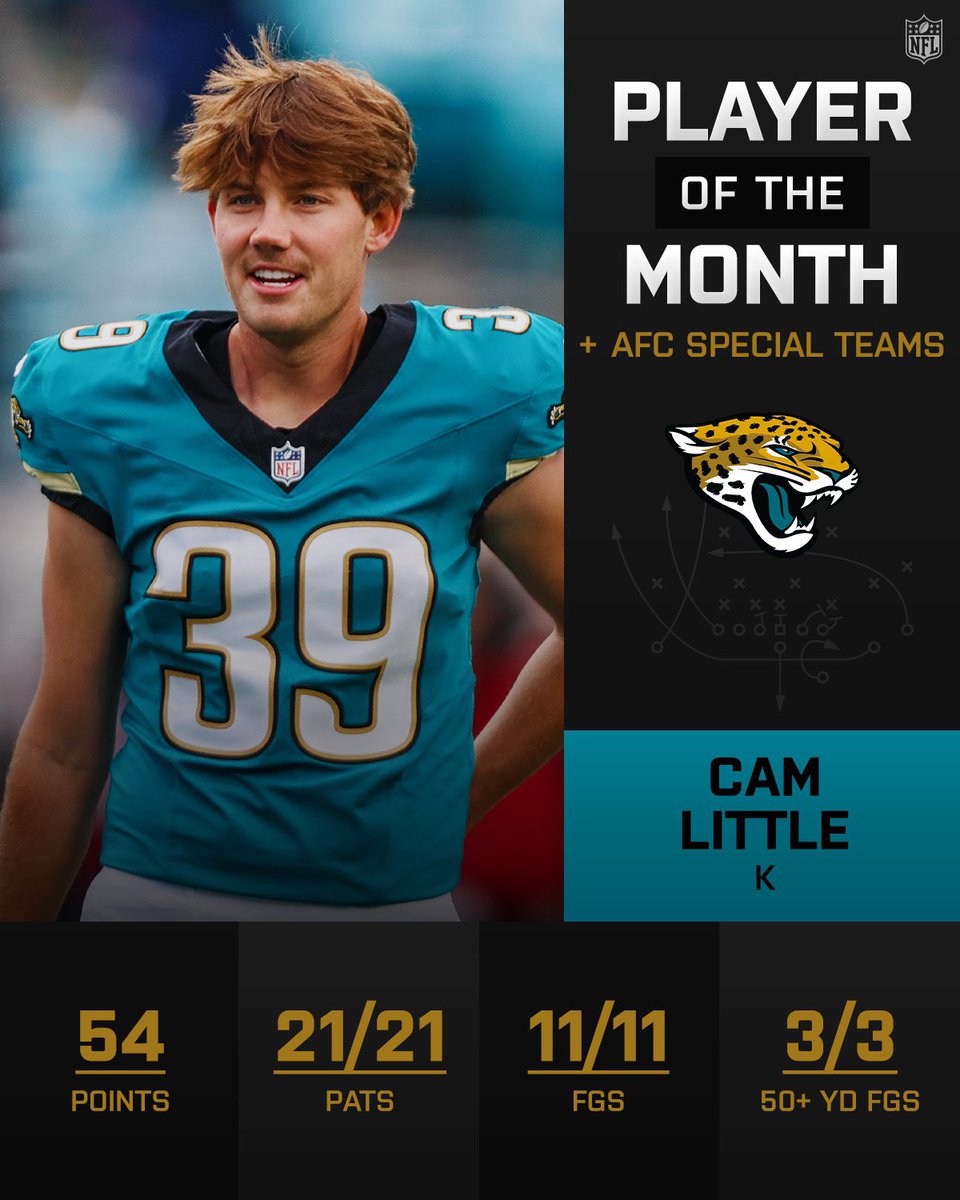 Cam Little 🐐 tweet media