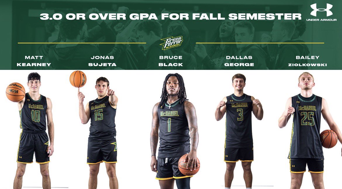 McDaniel Basketball tweet media