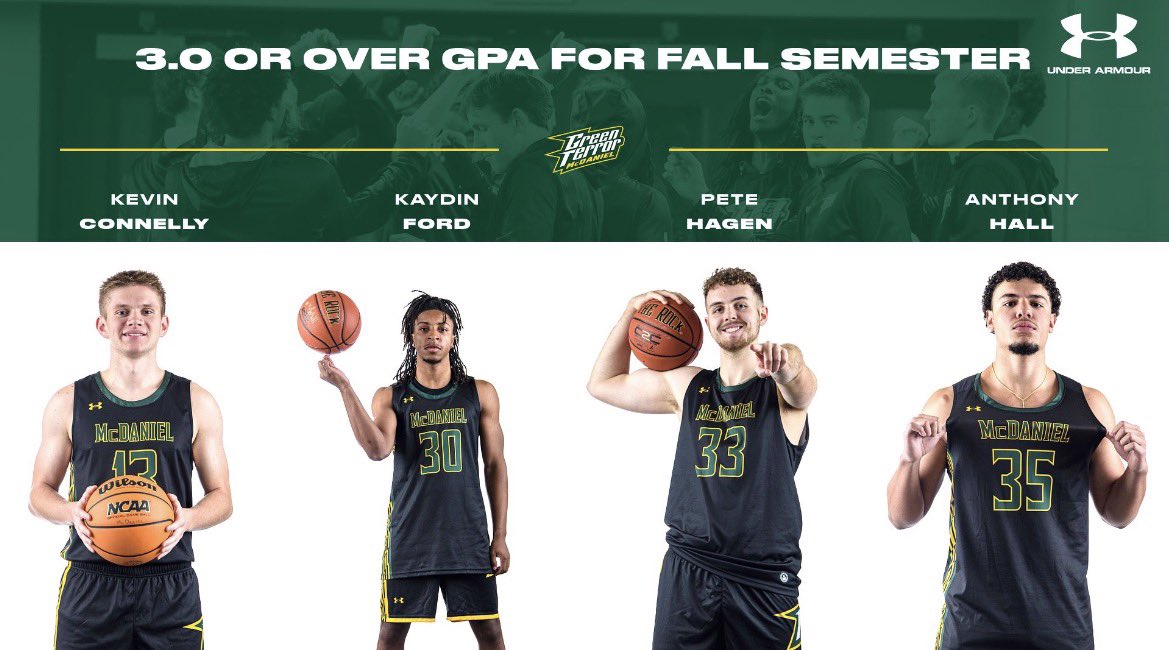 McDaniel Basketball tweet media