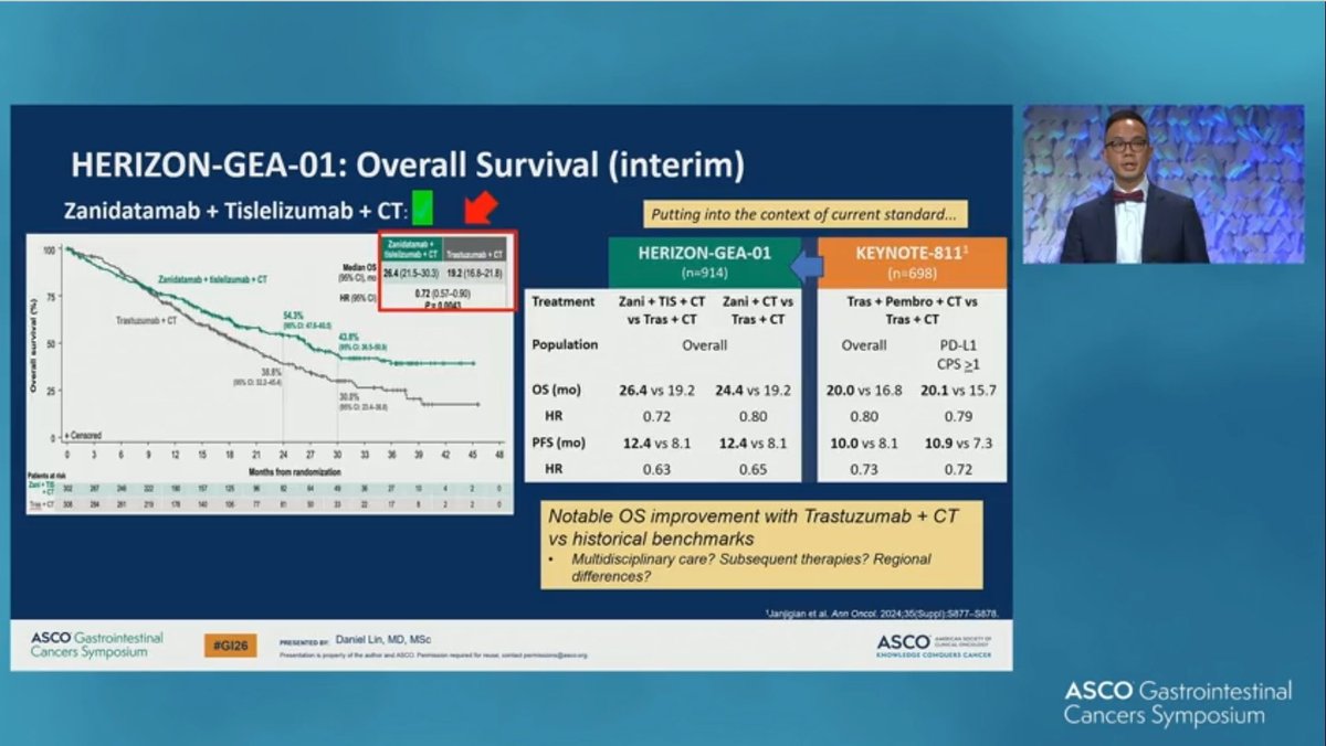 Nicholas Hornstein tweet media